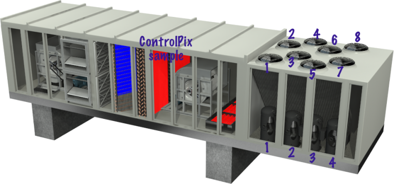 RTU Trane Intellipak 250ton ControlPix Graphics